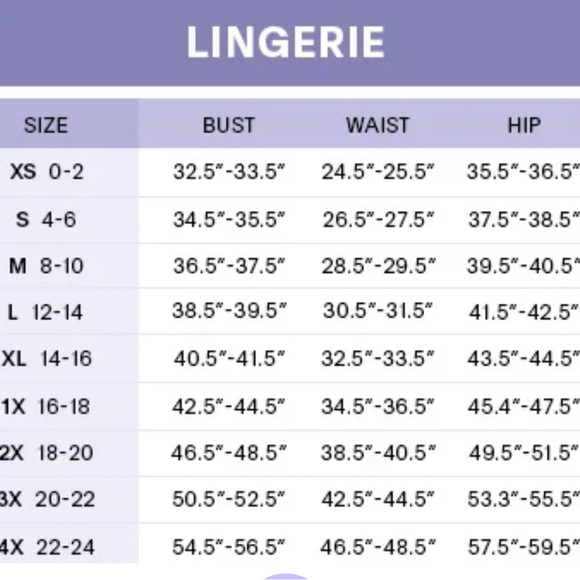 Savage X Fenty Flutter Mode Blue & Purple Butterfly Travel Kit - Picture 14 of 14